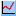 Statistics